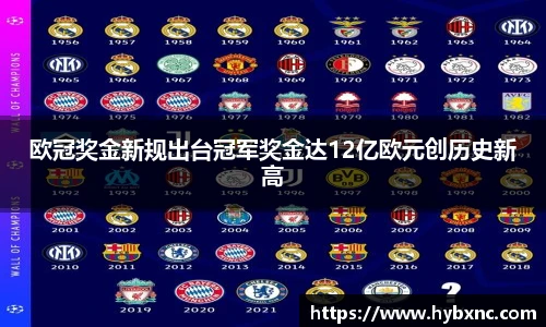 欧冠奖金新规出台冠军奖金达12亿欧元创历史新高